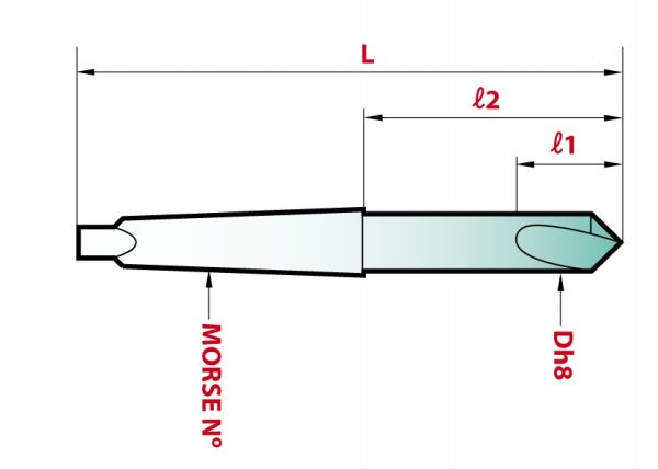 NC boor met MK Schacht 120° HSS-Co 25mm - Afbeelding 3