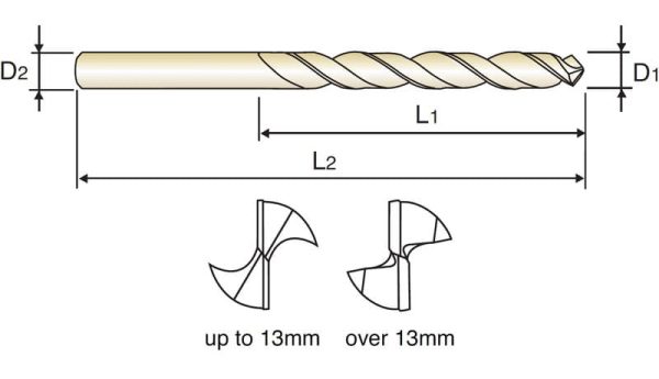 Korte Boor DIN338 HPD-SUS Roestvrijstaal HSS-EX+TIN 9.80X87X137mm - Afbeelding 2